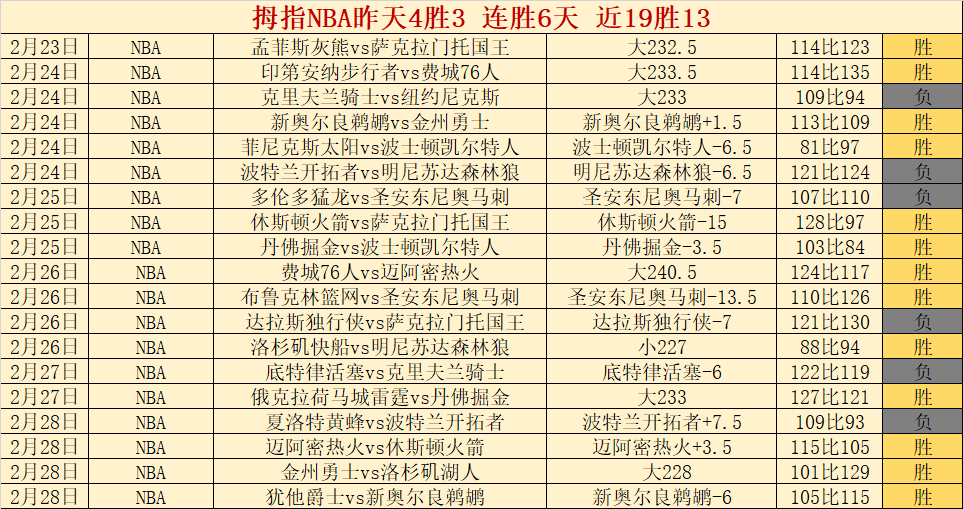 首尔主场优,势分析,期号专家质,乐鱼足球,足球赛事资讯,足球比赛赛程,足球赛事动态,足球赛事平台