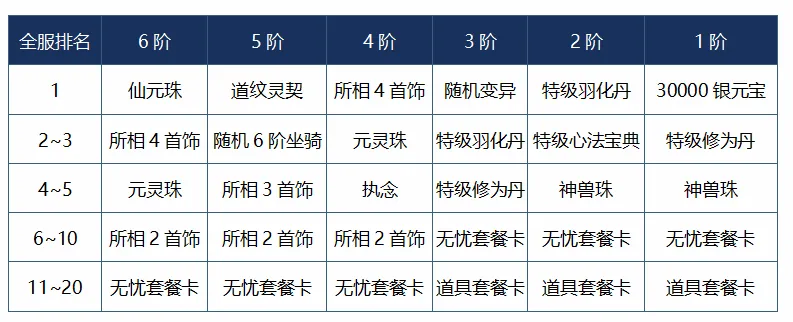 大乐透期号,专家清晰推,质合分析前,乐鱼足球,足球赛事资讯,足球比赛赛程,足球赛事动态,足球赛事平台