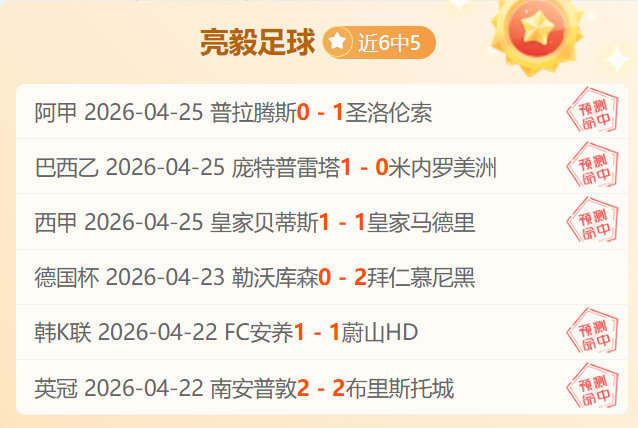 卡塔尔亚洲,组对决,日本以,乐鱼足球,足球赛事资讯,足球比赛赛程,足球赛事动态,足球赛事平台
