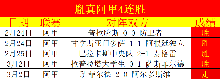 大乐透期号,专家推荐,金泉尚武主,乐鱼足球,足球赛事资讯,足球比赛赛程,足球赛事动态,足球赛事平台