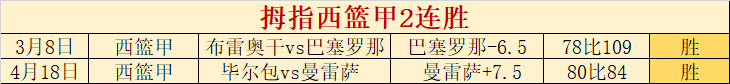 大乐透期号,专家推荐,澳维五星王,乐鱼足球,足球赛事资讯,足球比赛赛程,足球赛事动态,足球赛事平台