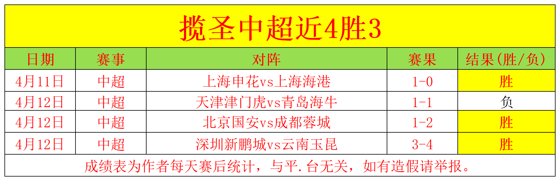 深夜焦点,德篮甲,精选赛事专,乐鱼足球,足球赛事资讯,足球比赛赛程,足球赛事动态,足球赛事平台