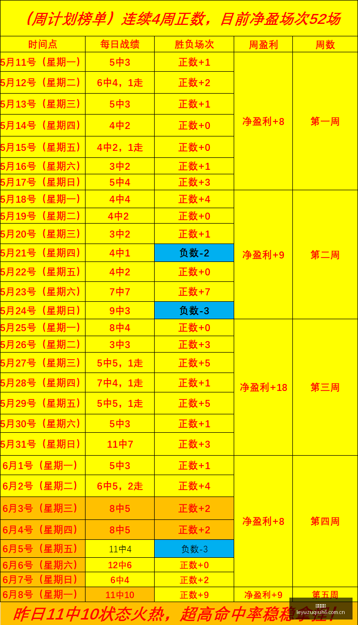 最新战绩解,主场堡垒能,否逆转往绩,乐鱼足球,足球赛事资讯,足球比赛赛程,足球赛事动态,足球赛事平台