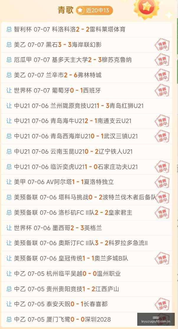 独家连战,周辉煌战绩,必胜策略全,乐鱼足球,足球赛事资讯,足球比赛赛程,足球赛事动态,足球赛事平台