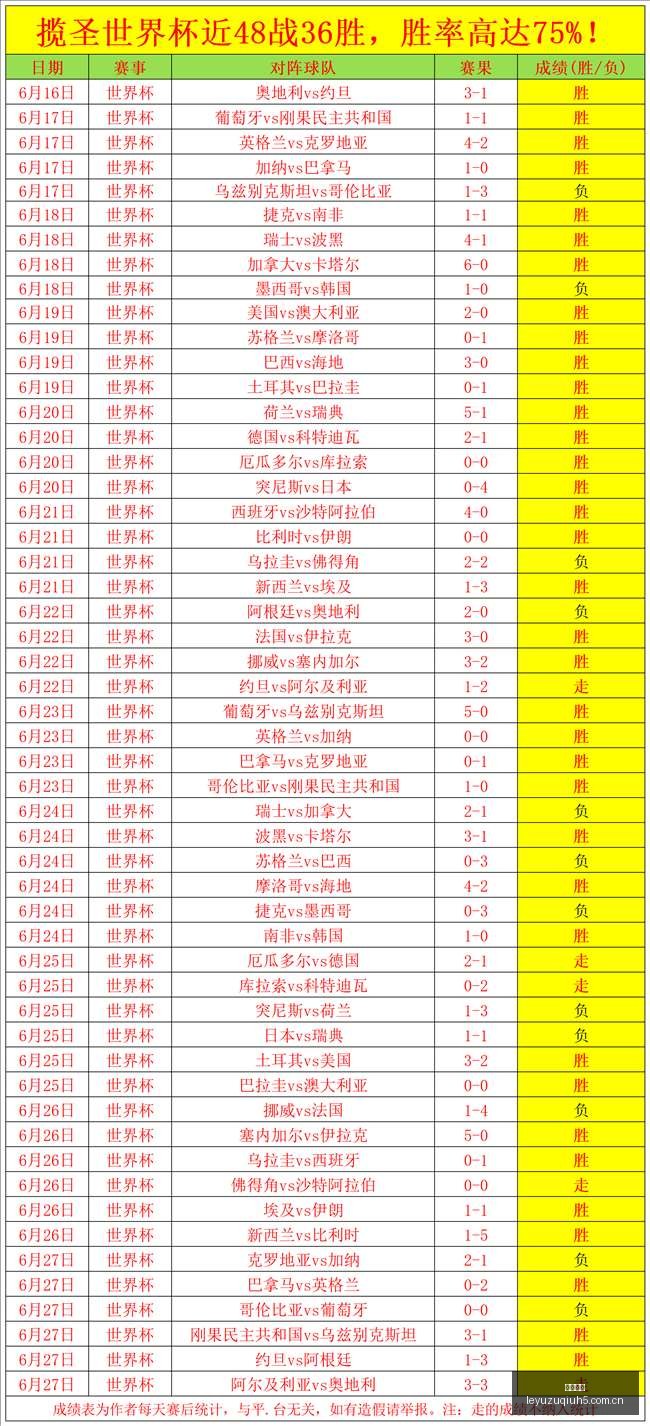 篮球赛事预,点葡萄牙战,前瞻,乐鱼足球,足球赛事资讯,足球比赛赛程,足球赛事动态,足球赛事平台