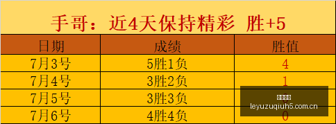 中国女篮革,新启航,功勋老将无,乐鱼足球,足球赛事资讯,足球比赛赛程,足球赛事动态,足球赛事平台