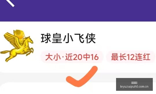 年早场焦点,解析,澳洲队力争,乐鱼足球,足球赛事资讯,足球比赛赛程,足球赛事动态,足球赛事平台