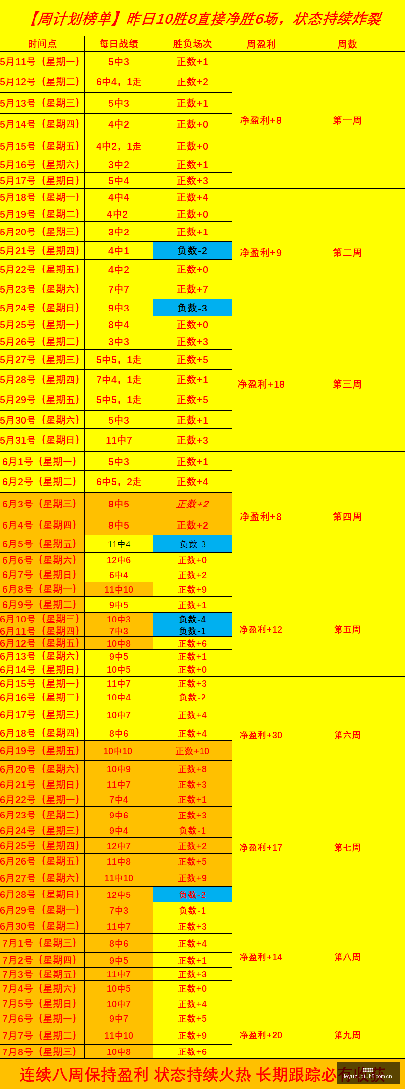 巴甲独家解,析拿手赛事,比分解析胜,乐鱼足球,足球赛事资讯,足球比赛赛程,足球赛事动态,足球赛事平台
