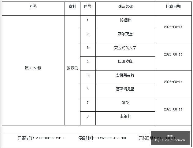 西甲焦点战,维尼修斯独,中两元,乐鱼足球,足球赛事资讯,足球比赛赛程,足球赛事动态,足球赛事平台