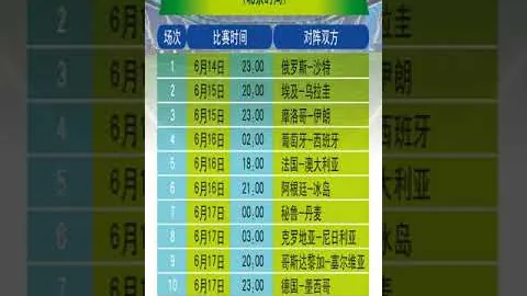 约基奇发挥出色，客场助力球队再获胜利