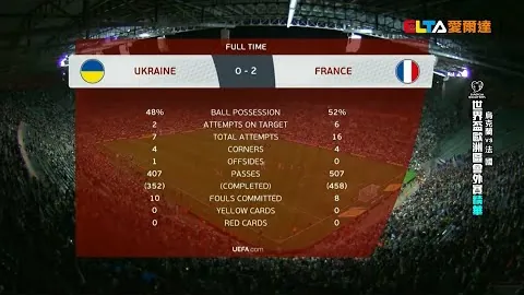 【图解】120天战役：春季管理升级、夏季丰收计划同步开启