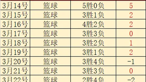 赤红沙漠：Varnia地点指南