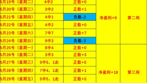 2026最新战绩解析足球比赛赛程：主场堡垒能否逆转往绩劣势，5胜4胜率大考验