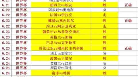 篮球攻略深度解析：拿手赛事战绩全览胜负关键