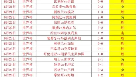 篮球赛事预测17点葡萄牙战前瞻：五连红强势出击