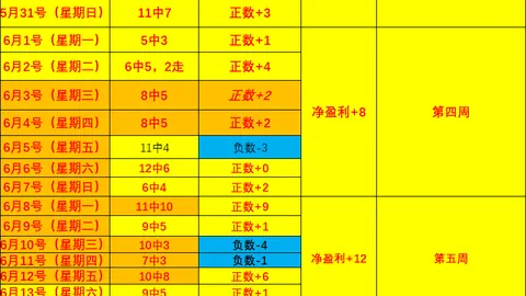 巴甲独家解析拿，足球赛事平台，手赛事，比分解析胜负全记录