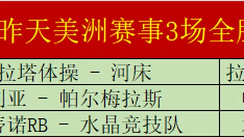2012赛季中超亚军幕后乐鱼足球：江苏足球的电动车奇迹全记录