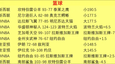 2026新赛季揭幕战10月21日足球赛事动态：詹姆斯八连战