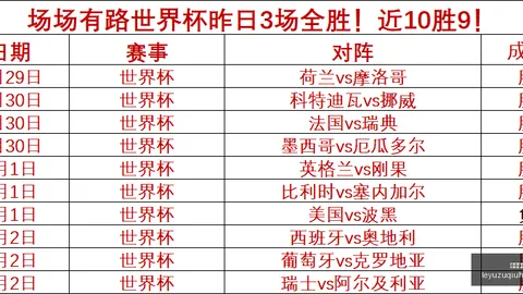 玻利杯精选攻略：瓜比拉赛事深度解读及实战比分一览